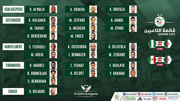 24 joueurs pour affronter en amical le Nigeria et le Mexique